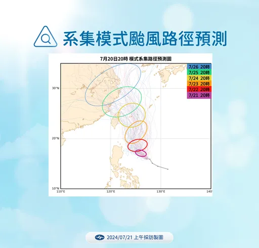 凱米今將轉中颱！有機會「挑戰強颱」　這兩天強風豪雨