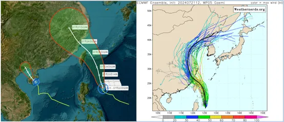 左圖：最新(22日2時)「路徑潛勢預測圖」(左圖)顯示，輕颱「巴比侖」，朝西北前進，登陸海南島，下午出海，往中越國界。輕颱「凱米」則在菲律賓東方海面，向西北轉北北西前進，週二、三(23、24日)沿台灣東方海面北上，通過與那國島附近，再轉向西北，週四(25日)進入台灣北部海面。

右圖：最新(21日20時)歐洲模式(ECMWF)50次系集模擬圖顯示，「凱米」未來路徑的不確定性分布，若是偏在系集平均(粗黑線)的左側，則威脅加鉅，反之則減輕。氣象應用推廣基金會