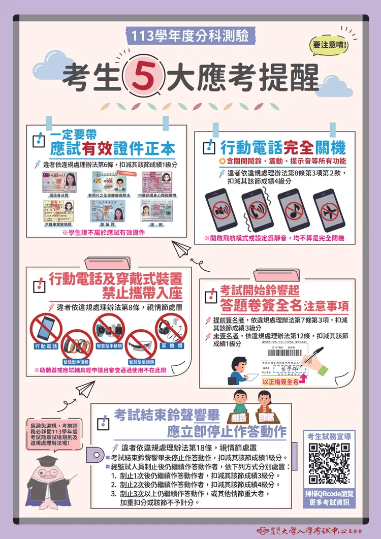 大考中心列出五大應考提醒。大考中心提供