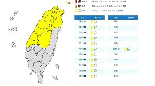 北部、中部全溼！全台12縣市大雨特報　雙北基隆嚴防雷雨