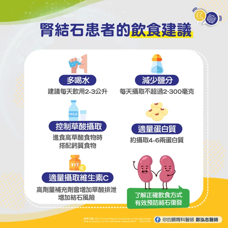 腎結石患者飲食建議。取自腸胃科醫師鄭泓志粉專