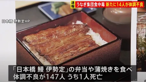 日本鰻魚飯中毒受害者新增14人共161人 疑製作不戴手套