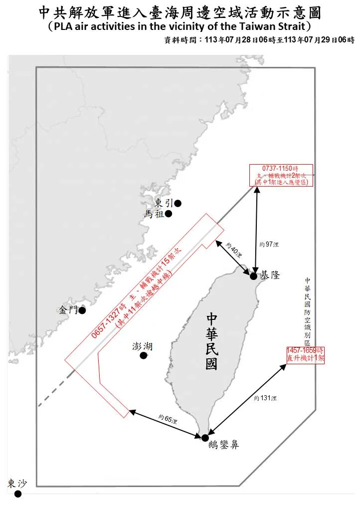 國防部公布共軍機艦路線圖。國防部提供