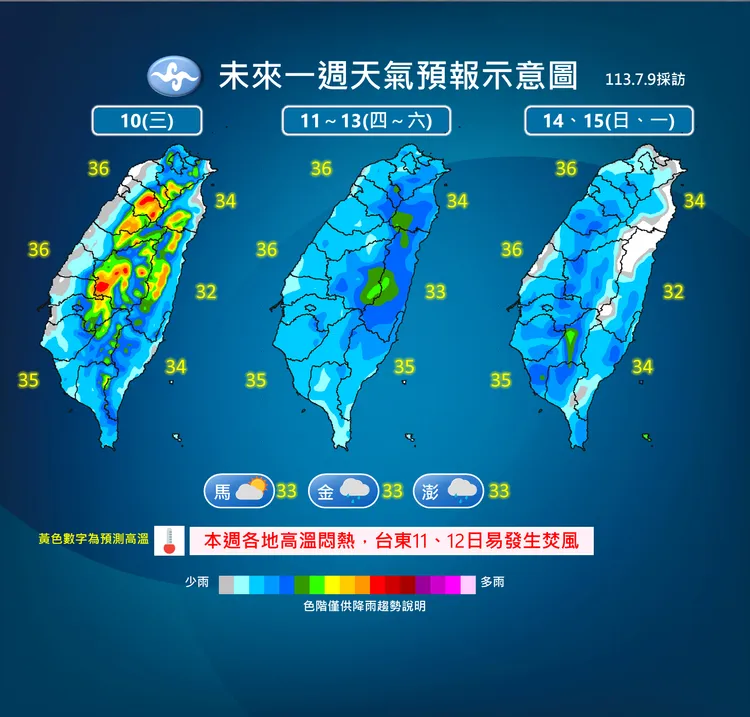 未來一週天氣示意圖。氣象署提供