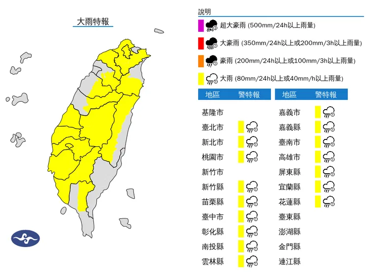 氣象署今（7）日下午針對「全台16縣市」發布大雨特報。中央氣象署