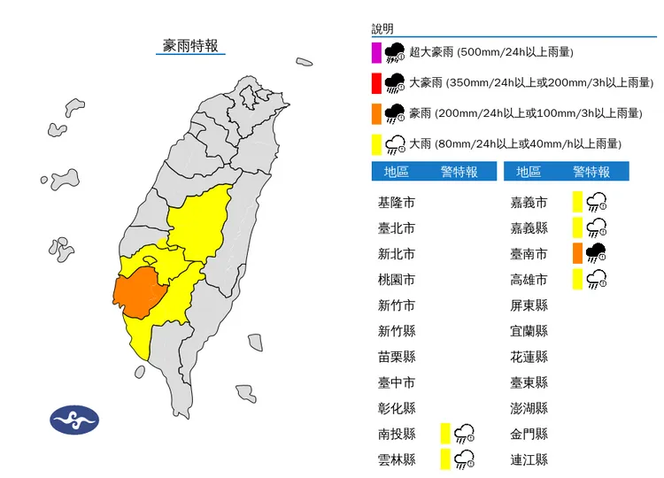 南部地區都要慎防淹水與積水狀況。中央氣象署