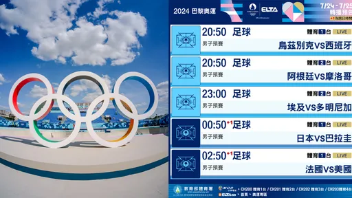 颱風天別出門啦！巴黎奧運足球今晚開戰