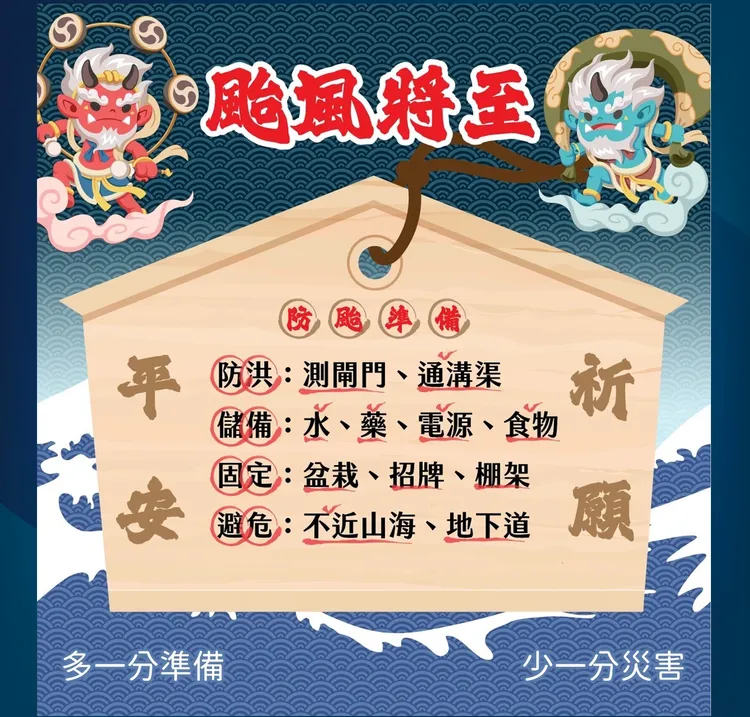 颱風提醒。氣象署提供