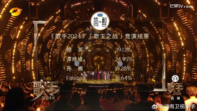 《歌手2024》總決賽最後結果，翻攝湖南衛視《歌手》微博