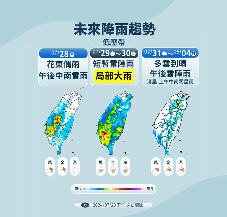 未來降雨趨勢。氣象署提供
