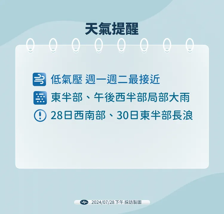 天氣提醒。氣象署提供