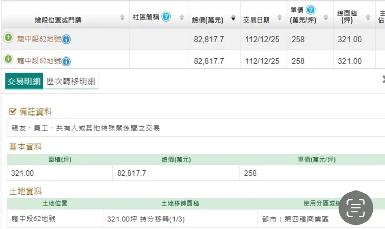 實登揭露此次交易內容