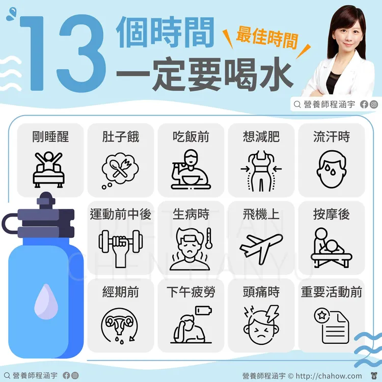 營養師程涵宇提醒13個重要飲水時間點。取自營養師程涵宇粉專