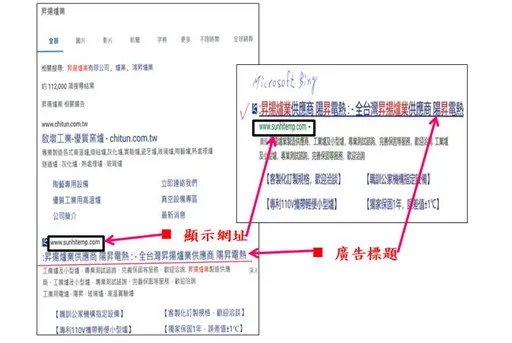 關鍵字廣告亂用競爭對手名稱觸法 公平會開罰10萬