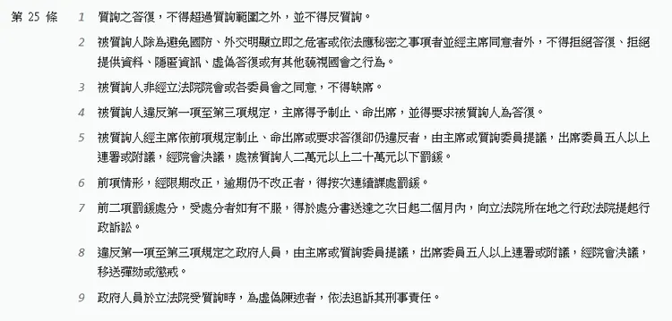 職權行使法第 25 條。圖片截自全國法規資料庫。