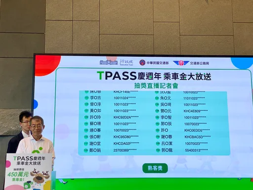 最高可拿15000元!TPASS月票中奖公布 明起以简讯通知