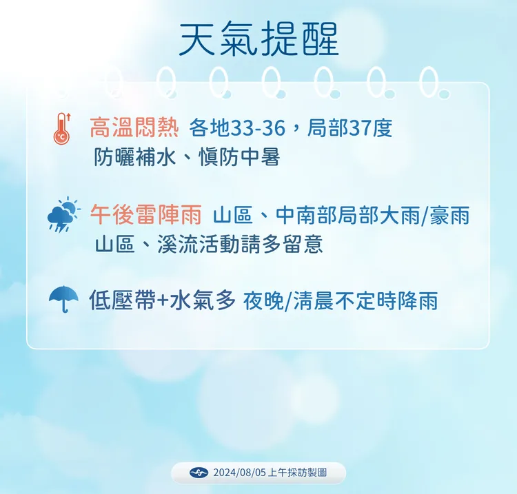 0805天氣提醒。氣象署提供