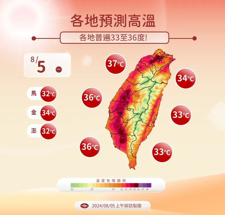 各地高溫。氣象署提供