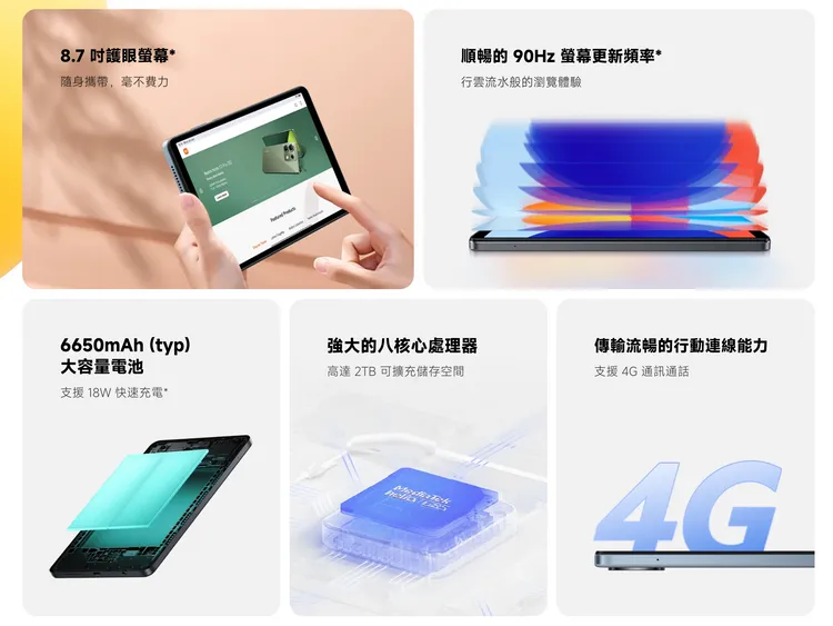 Redmi Pad SE 8.7系列有Wi-Fi和4G兩種版本，售價$2,999元起。翻攝小米官網