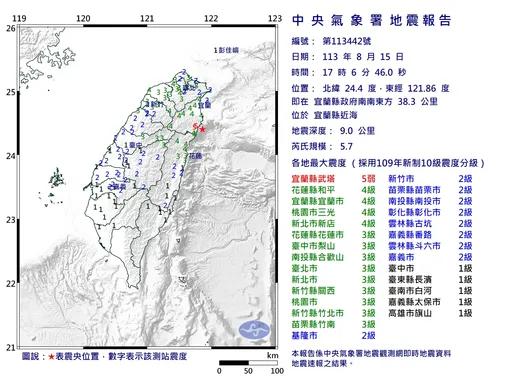 宜蘭近海10分鐘連3震 17:06規模5.7地震宜蘭最大震度5弱