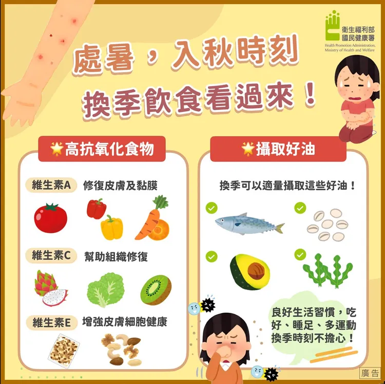 換季飲食看過來。翻攝自食在好健康臉書
