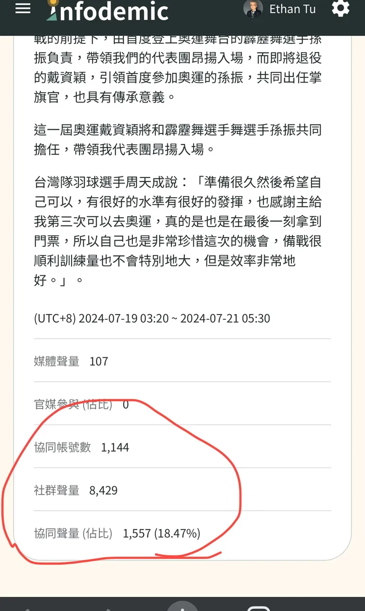 杜奕瑾指出八卦版操作攻擊台灣隊的形象
這些不是真的鄉民唷。翻攝杜奕瑾臉書