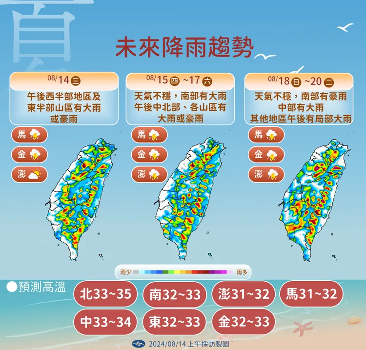 降雨趨勢。氣象署提供
