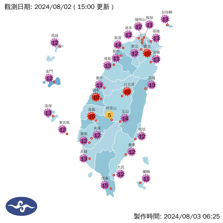 今天紫外線達危險級。氣象署提供