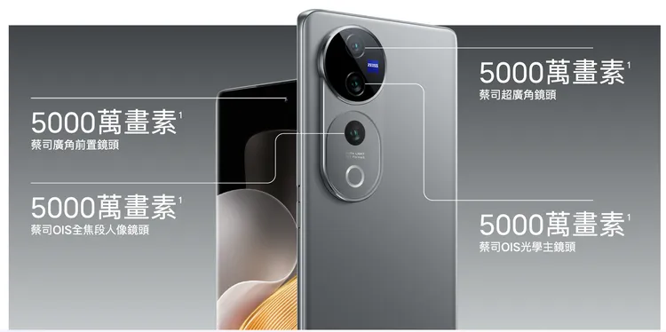 V40系列為V系列首款全系列搭載蔡司光學鏡頭的手機。vivo提供。