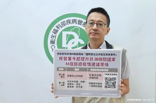 致死率飆高18倍 非洲M痘疫情爆發!列「國際關注公共衛生緊急事件」