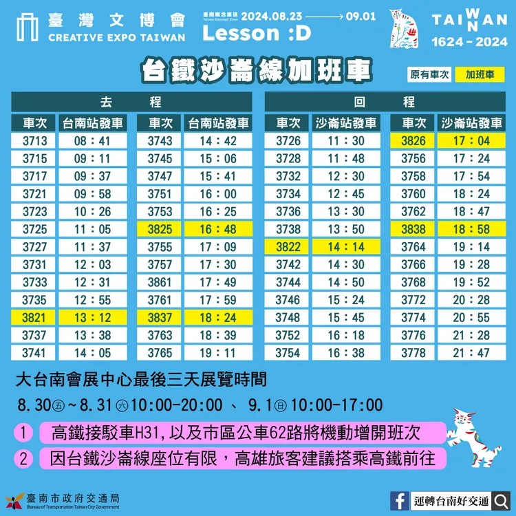 台鐵沙崙線加開班次資訊。南市府提供