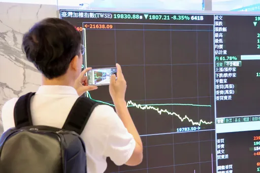 不怕市場雲霄飛車行情震盪 這兩大產業跟漲抗跌有一套