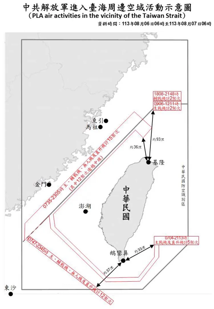 中共軍機8月6日航跡圖。國防部提供
