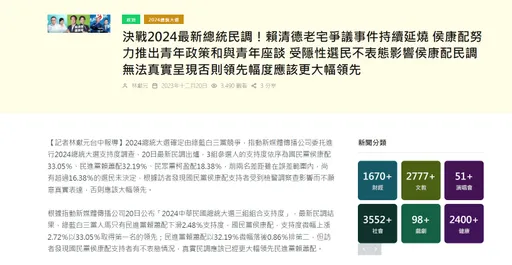 領對岸資助成立網媒發布總統大選假民調！　記者、前教授遭判刑　