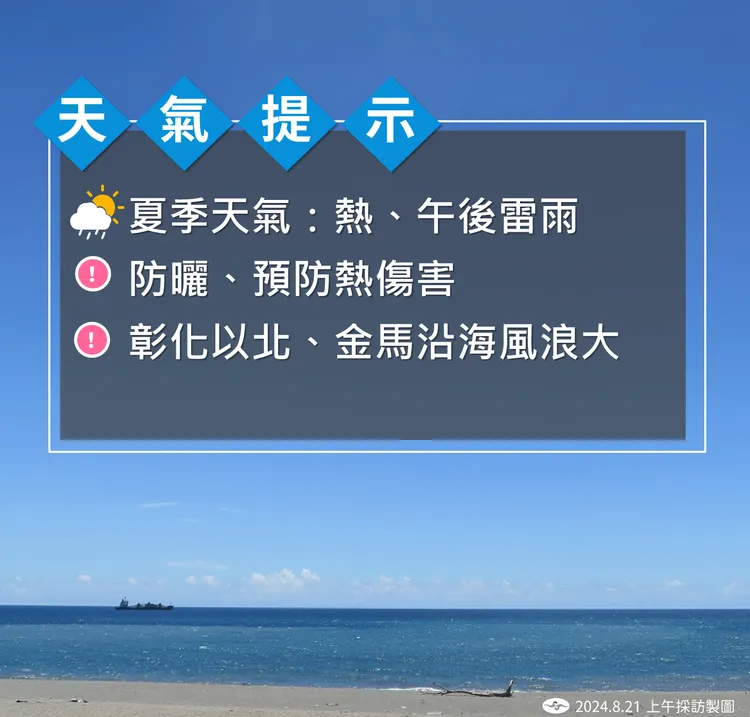 未來天氣提示。氣象署提供