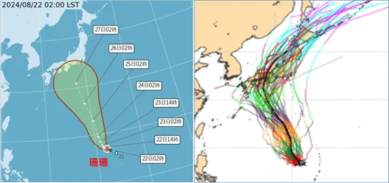 中央氣象署今(22)日2時「路徑潛勢預測圖」(左圖)顯示，「珊珊」未來2天移速緩慢，待其北方高壓減弱後，受其東側太平洋高壓的導引，朝日本方向前進。最新(21日20時)歐洲模式(ECMWF)50次的系集模擬路徑(右圖)亦顯示，前5天的行徑大約相符，但之後將向東北大迴轉，侵襲日本機率高。氣象應用推廣基金會