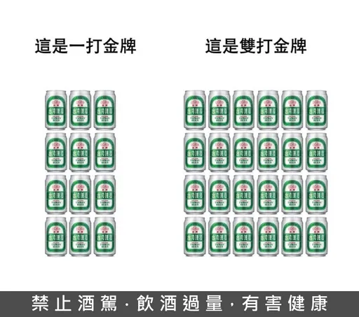 賀麟洋摘金 小北百貨「金牌啤酒買1送1」限時2天