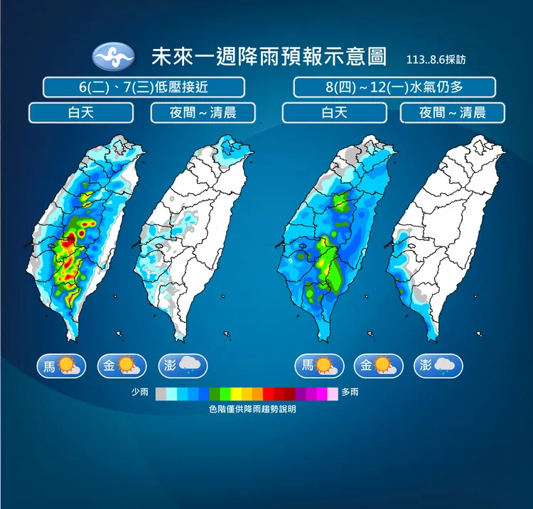 未來一週天氣示意圖。氣象署提供