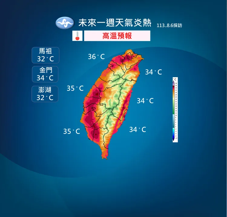 未來一週天氣炎熱。氣象署提供