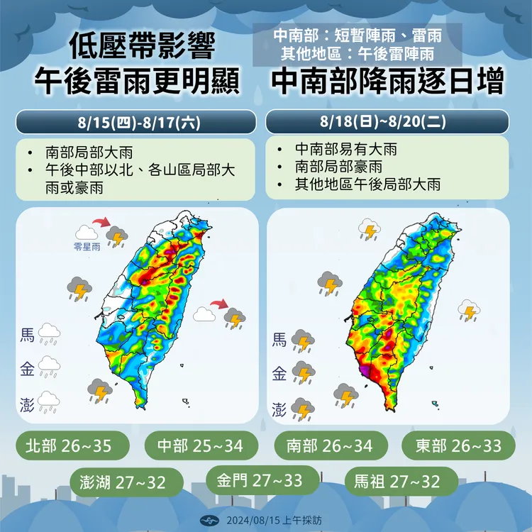 因受低壓帶影響，近日午後雷雨將更明顯。中央氣象署提供