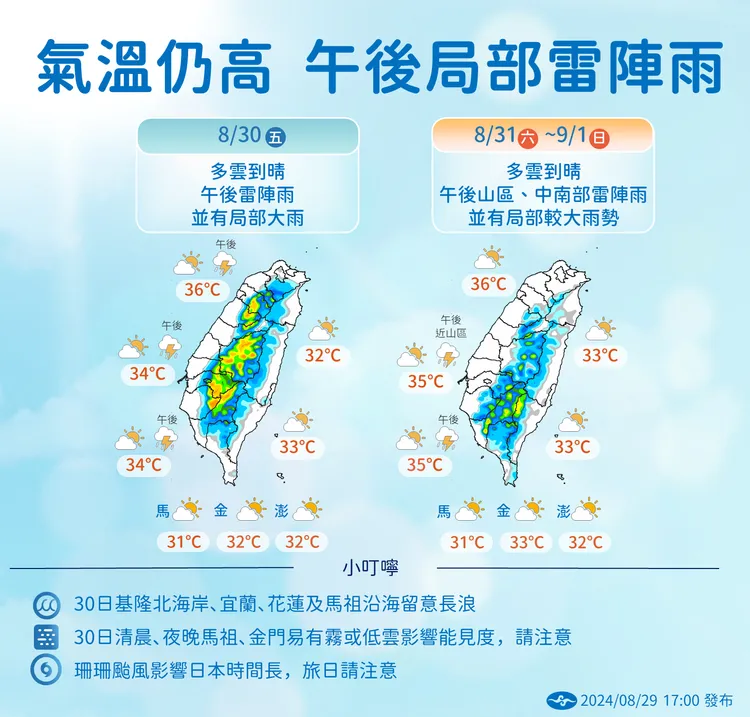 天氣提醒。氣象署提供