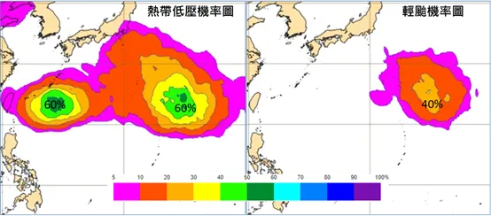 最新歐洲模式系集模擬，下週三（7日20時）在台灣東方及日本南方廣大的海面有兩個熱帶低壓，發展機率達60%（左），其中有發展成颱機率（40%）的位置大致位於日本東南方（右）。氣象應用推廣基金會