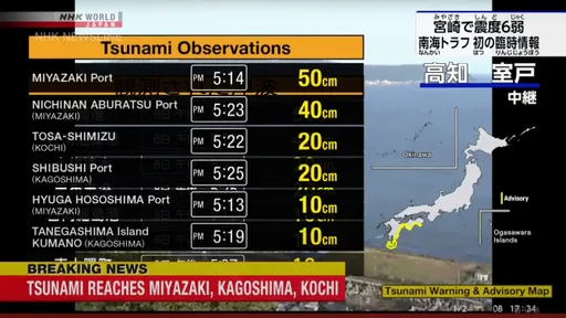 影片｜日本九州規模7.1地震　九州四國發出1公尺海嘯注意警報