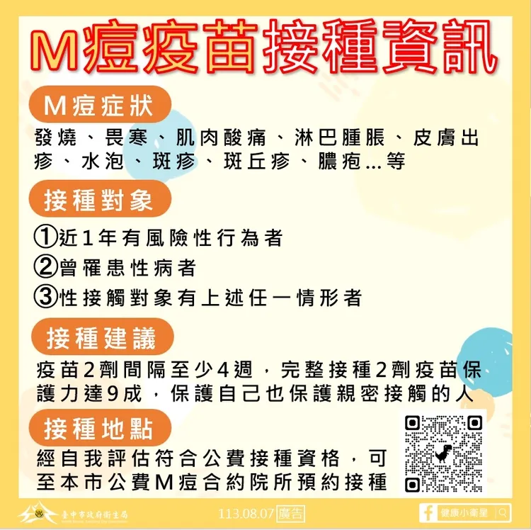 M痘疫苗宣導圖卡。台中市衛生局提供