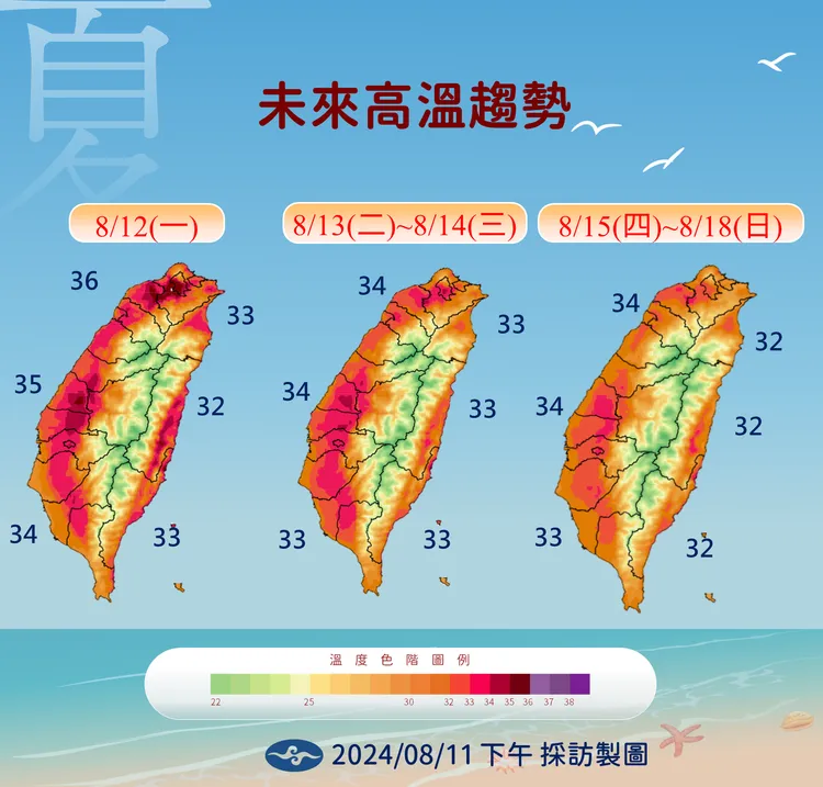 高溫趨勢。氣象署提供