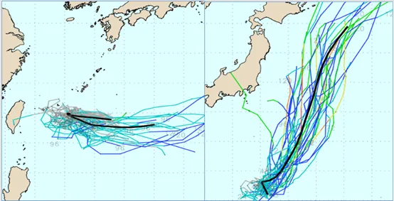 最新（5日20時）美國模式（GEFS）系集模擬顯示，距離較近的熱帶擾動模擬路徑向西、朝台灣前進，且在琉球南方即轉向偏東遠離（左）；另一個熱帶擾動則偏北前進、經日本東方海面（右）。氣象應用推廣基金會

