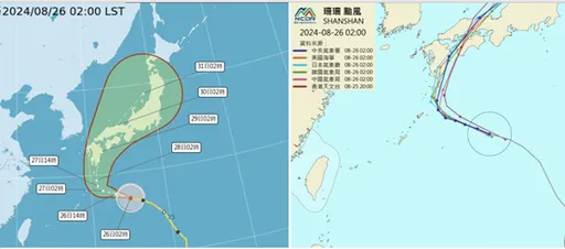 9月颱風恐更接近台灣!珊珊颱風明達顛峰「2或3次登陸日本」