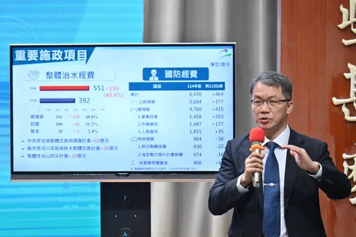 國防部明年總預算達6470億!潛艦量產還在審議中