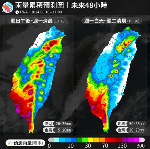 西南風最強時刻要來了！雨量預測「這區」連2天紫爆