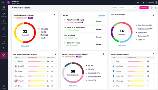 Check Point 推生成式 AI 安全防護新解決方案　有效對抗勒索軟體攻擊